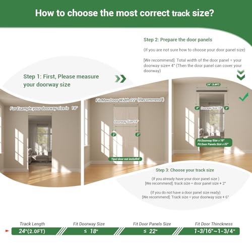 Bifold Sliding Barn Door Hardware Track Kit