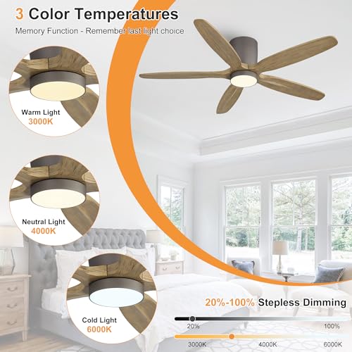 54" Flush Mount Ceiling Fan with Light