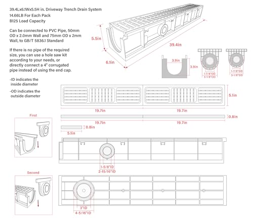 B125 Trench Drain System
