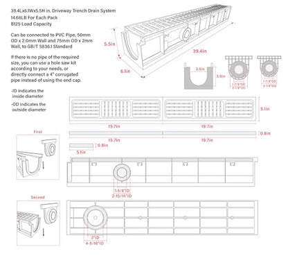 B125 Trench Drain System
