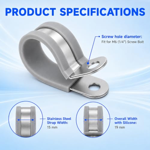 Cable Clamps Double