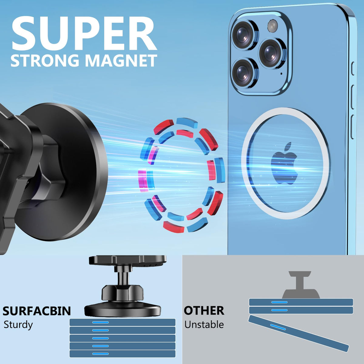 CNC Magnetic Car Vent Phone Mount for 2021 (Fits F150 2021-2026 without Metal Arm)