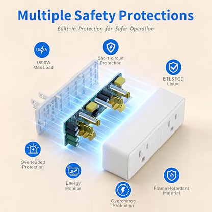 Smart Plug with Dual Outlet for Smarter Control & Energy Monitoring (Dual Outlet)