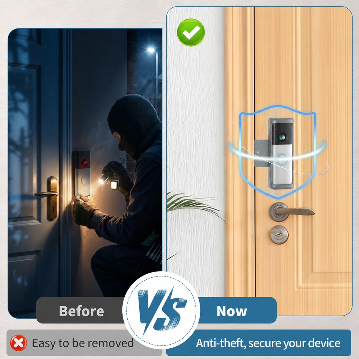 Anti Theft Doorbell Mount for Blink (Matte Grey / 1 Pack)