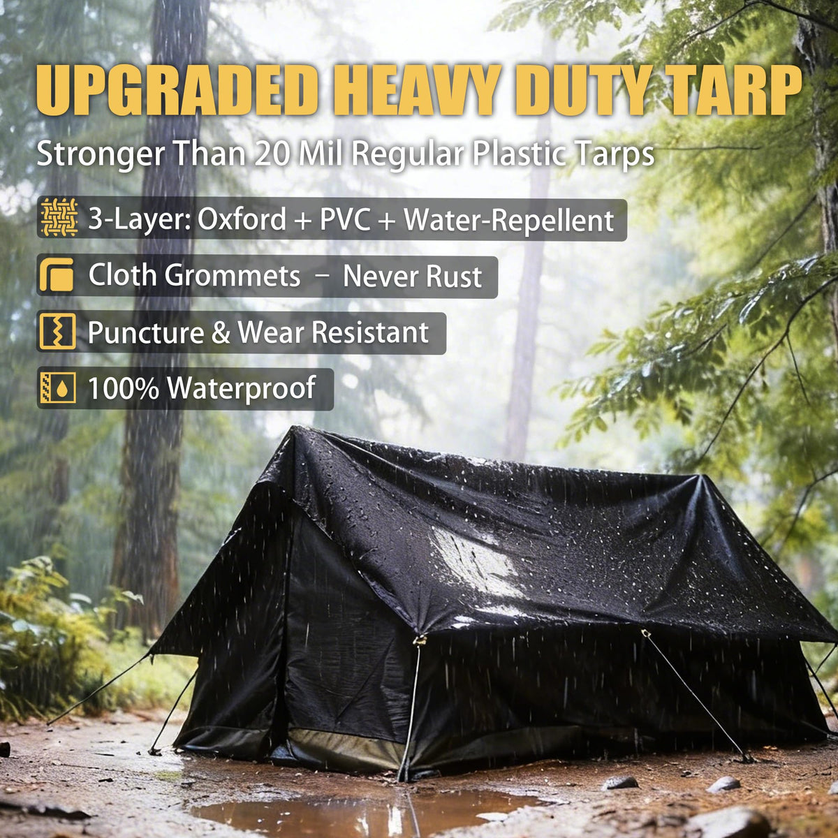 Black Tarps Heavy Duty Waterproof 12x12ft (Black / 12x12ft)