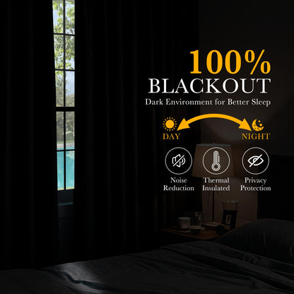 100% Blackout Curtains for Bedroom (100% Blackout-light Grey / 52"W x 96"L (Pack of 2))