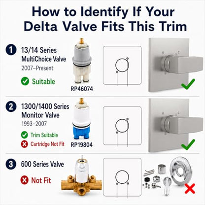 Replacement for Delta 13