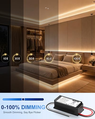 12V & 24V Dimmable LED Driver 60W 96W 1 Pack & 2 Pack