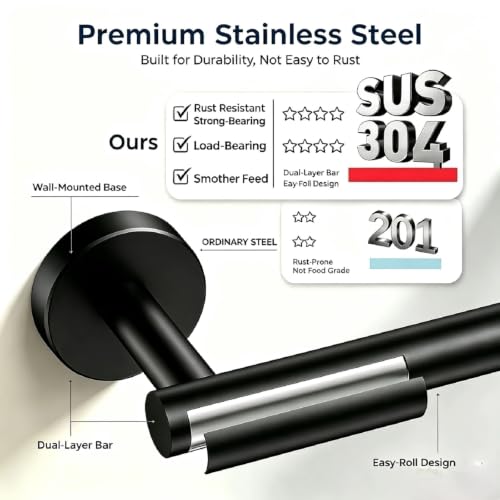 3 Piece Bathroom Hardware Set