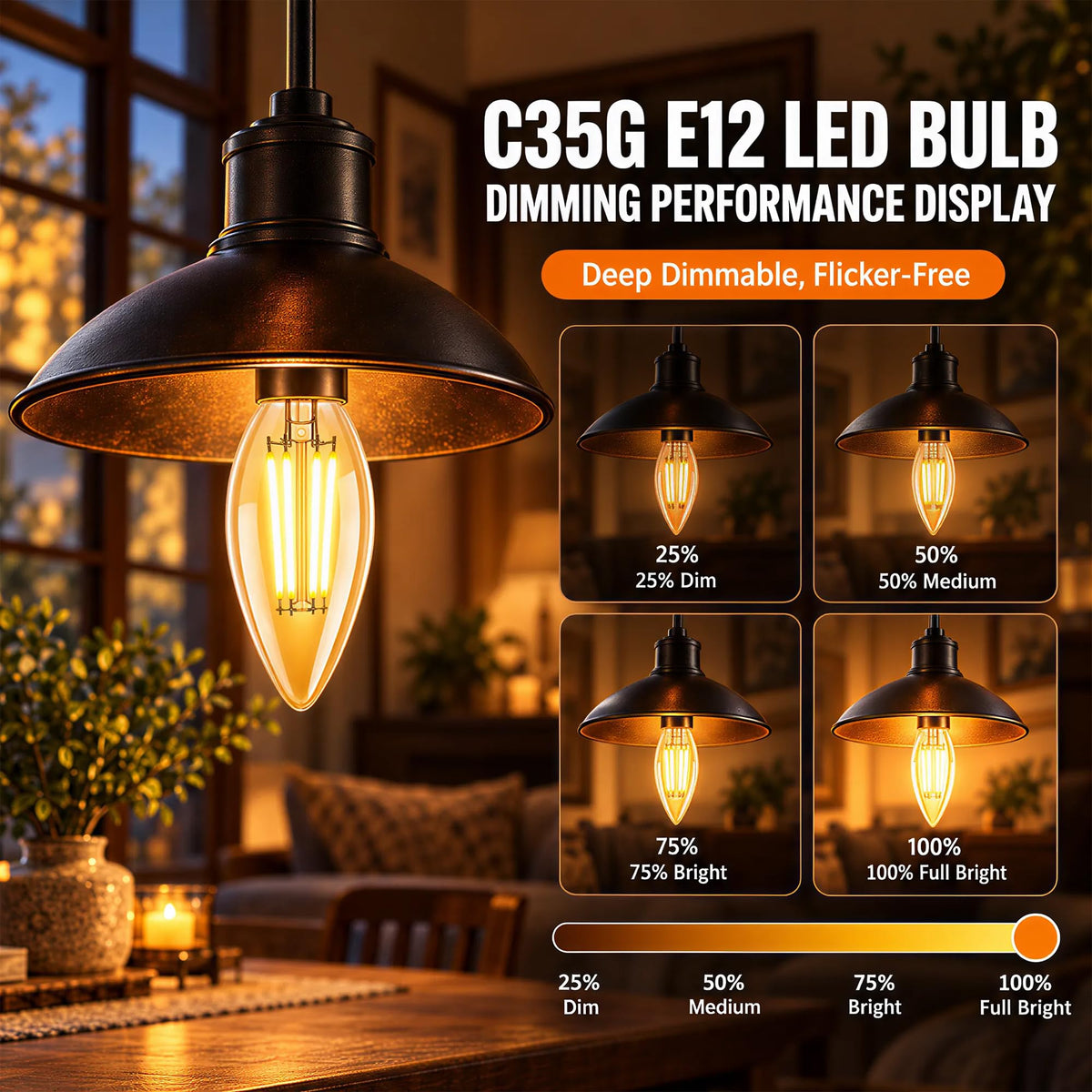 Dimmable E12 Candelabra LED Bulb 4W 40W Equivalent for Chandelier (2200k Warm White)