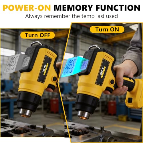 Cordless Heat Gun Compatible with Dewalt Battery
