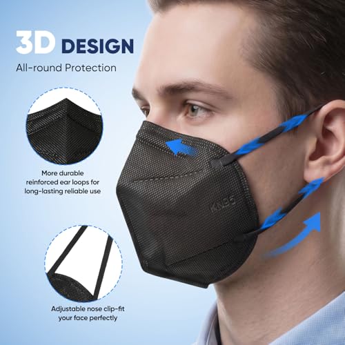 Face Masks 5 Layer Face Mask