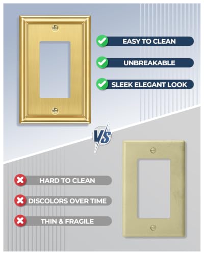 Light Switch Cover Plate