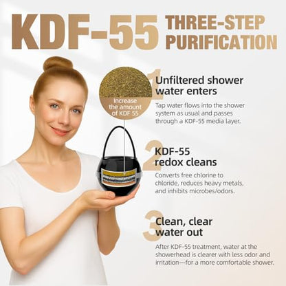 Bath Water Filter for Tub Faucet with Overflow (Enhanced KDF55 / Black)