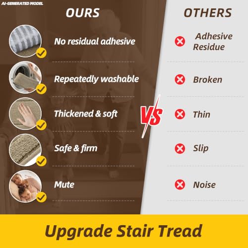 Edging Stair Treads Non