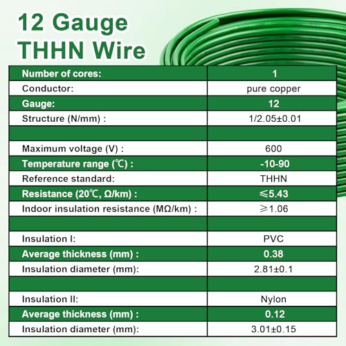 THHN Wire 12 Gauge 200FT (12 Gauge 200FT / Green)
