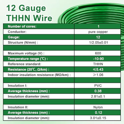 THHN Wire 12 Gauge 200FT (12 Gauge 200FT / Green)
