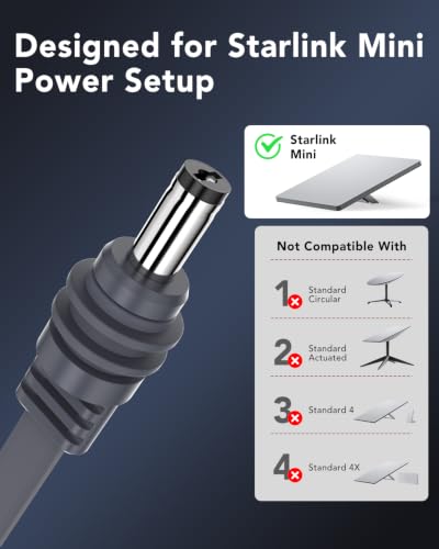 Starlink Mini Retractable Cable