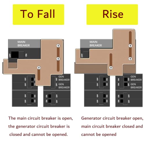 Generator Interlock Kits