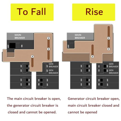 Generator Interlock Kits