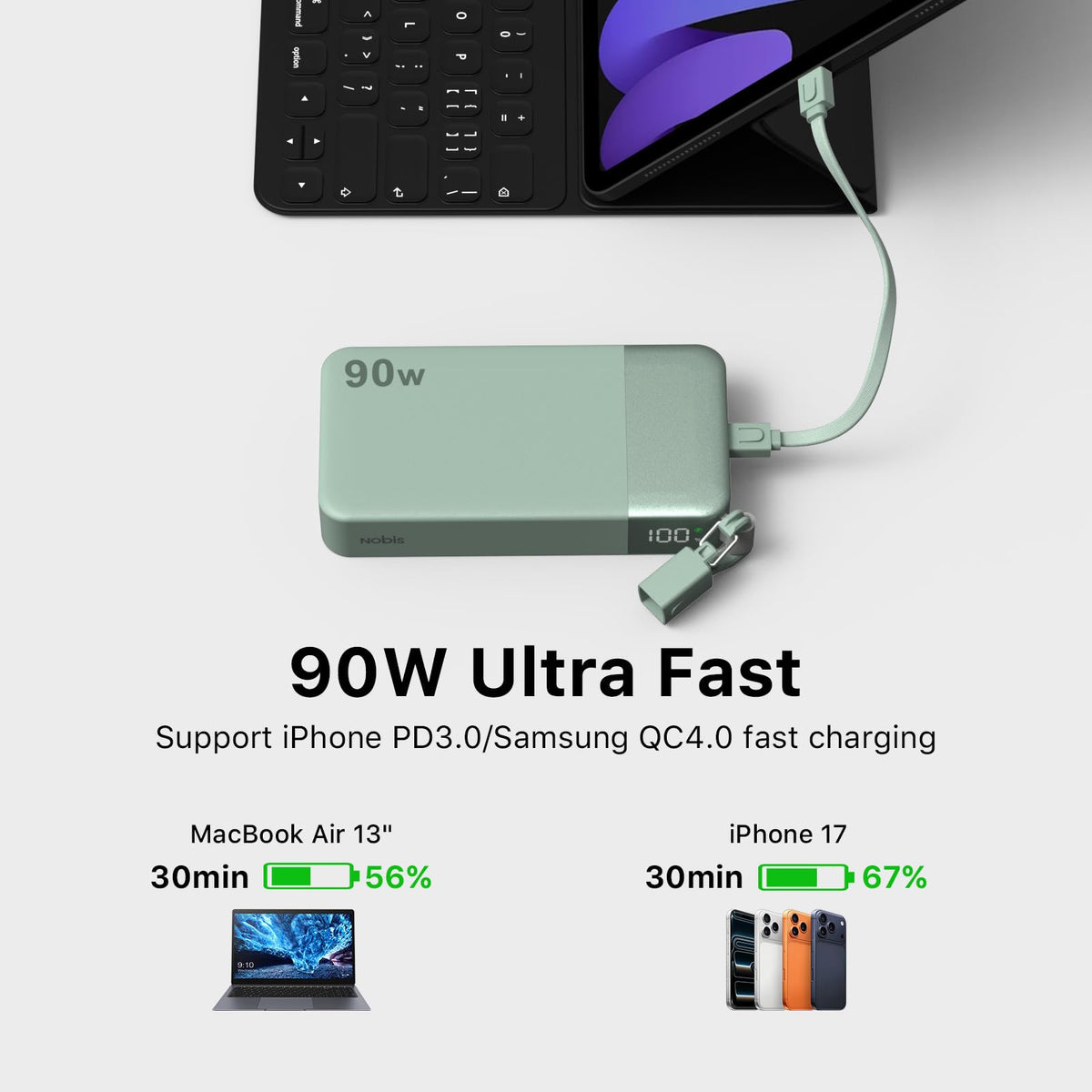 90W Portable Charger 20000mAh Power Bank with Detachable C (Green)