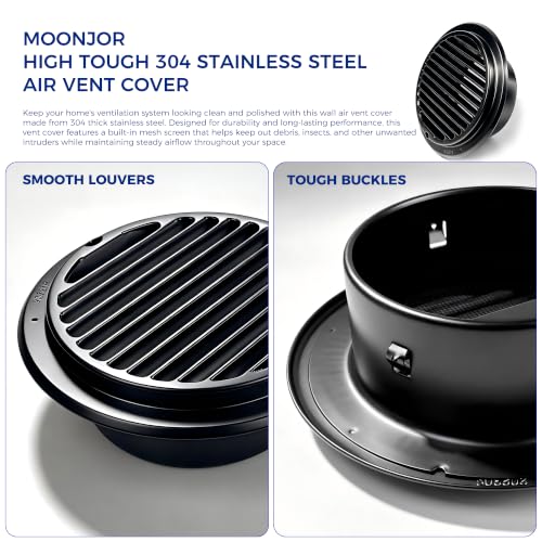 6inch Stainless Steel Vent Cover (Flat 6inch (No Hood))