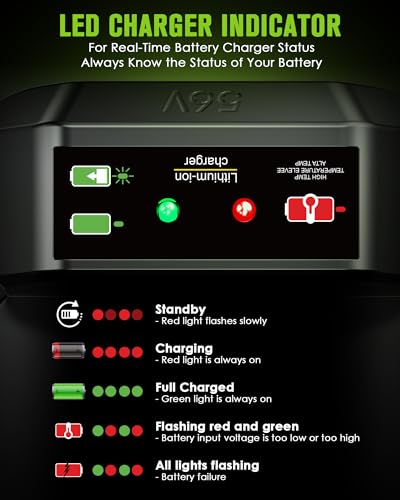 Replacement Battery Charger for EGO 56V Battery