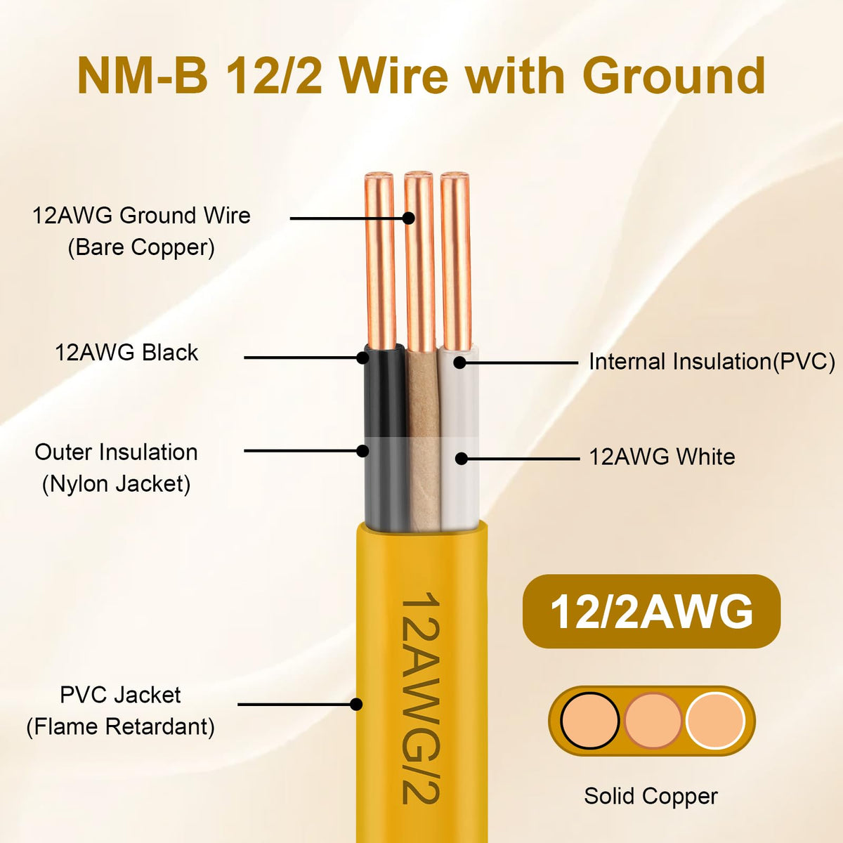 12/2 NM-B with Ground, Solid Indoor Electrical Wire, 100 FT, Yellow (Yellow / 12AWG/2 100FT)