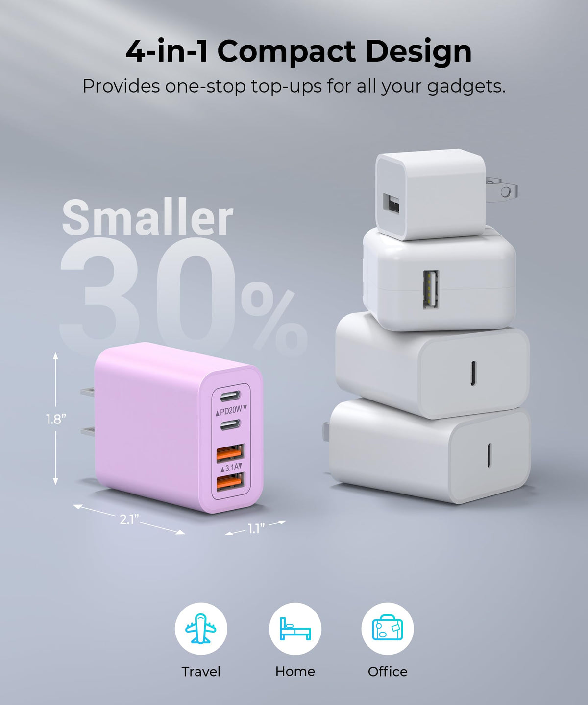 2 Pack USB C Wall Fast Charger Block (2Pack Pink Purple / 40W)