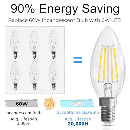 Candelabra Light Bulbs 60 watt Equivalent (24 Pack - 6w / Daylight)