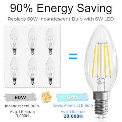 Candelabra Light Bulbs 60 watt Equivalent (24 Pack - 6w / Daylight)