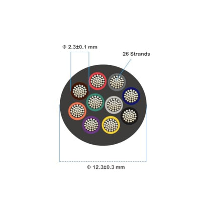 10 Conductor Electrical Wire