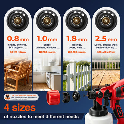Paint Sprayer (Red)