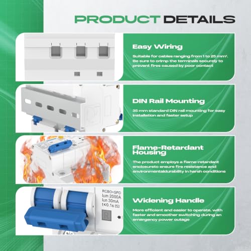 Ground Fault and Surge Protection Circuit Breaker
