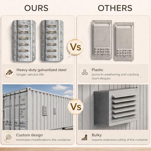 Shipping Container Air Vent Kit