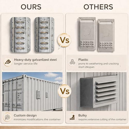 Shipping Container Air Vent Kit