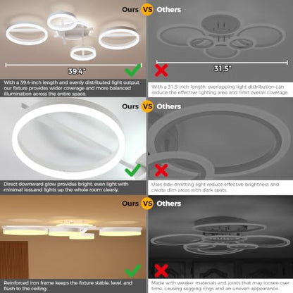 5 Ring LED Dimmable Modern Ceiling Light Fixture