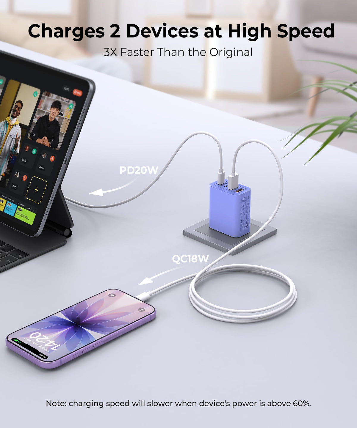 2 Pack 40W Fast USB C Charger Block (2Pack Orchid Purple / 40W)