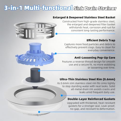 3 in 1 Kitchen Sink Drain Strainer (Blue)