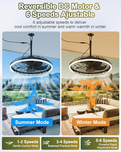 Smart Waterproof Gazebo Ceiling Fan with Light