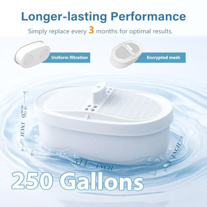 Water Filter Replacement for All Water