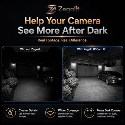 IR Illuminator LED Strip Light