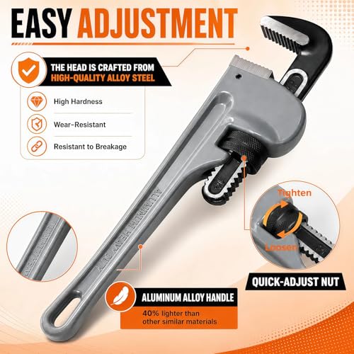 Pipe Wrench Set