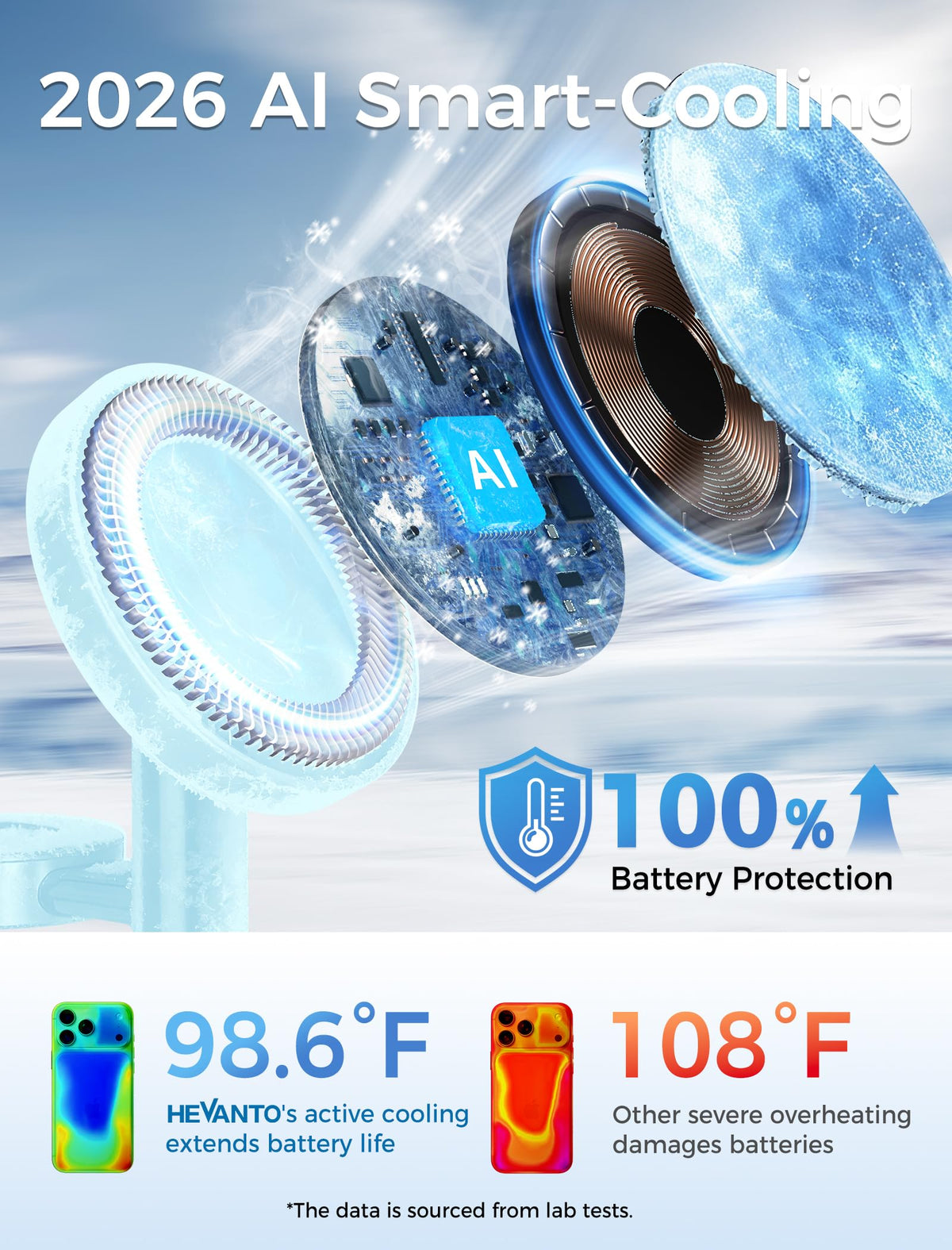 Mag Safe Charger 3 in 1 Charging Station for iPhone Apple Watch AirPods (15W / Iceblue)