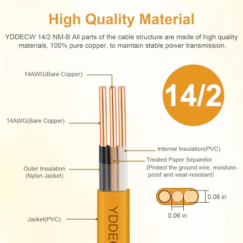 NM B Wire with Ground