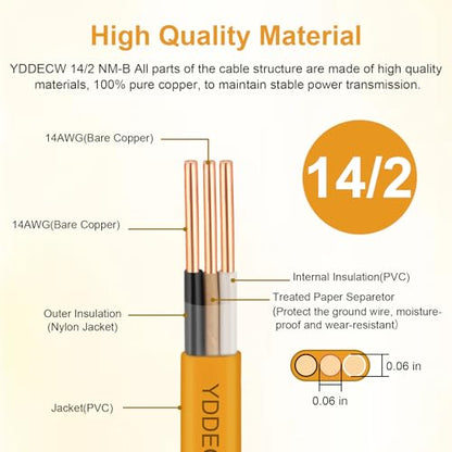 NM B Wire with Ground