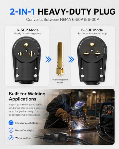 NEMA 6 50 Plug & Connector Set