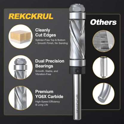Ultra Performance Pattern Flush Trim Router Bit