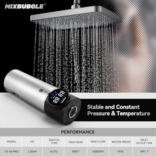 1.35HP Whole House Water Pressure Booster Pump1