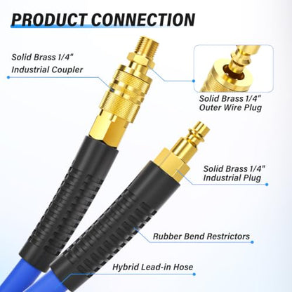 TAILONZ Nylon Braided Fuel Hose